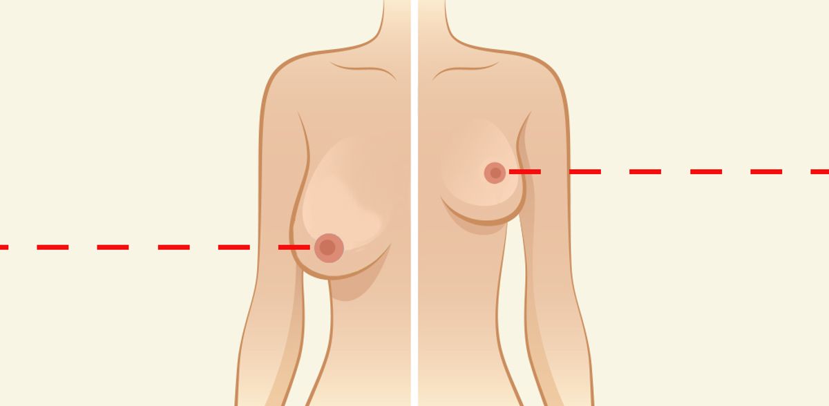 Schöne Brüste: Ideale & Tipps