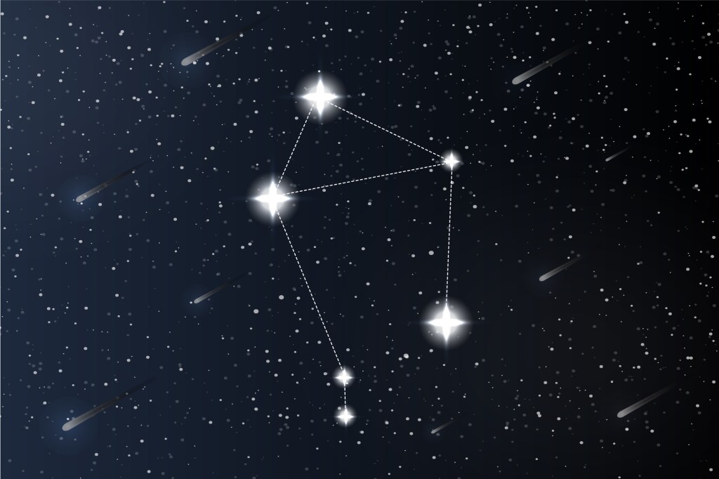 Sternbild des Sternzeichens Waage